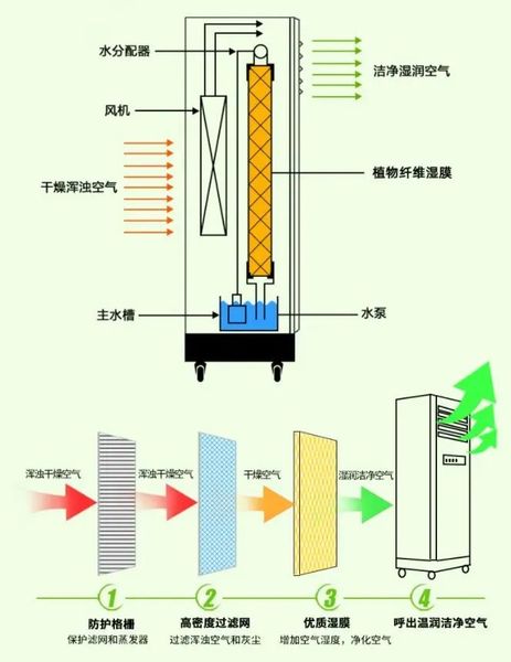 加濕器.jpg